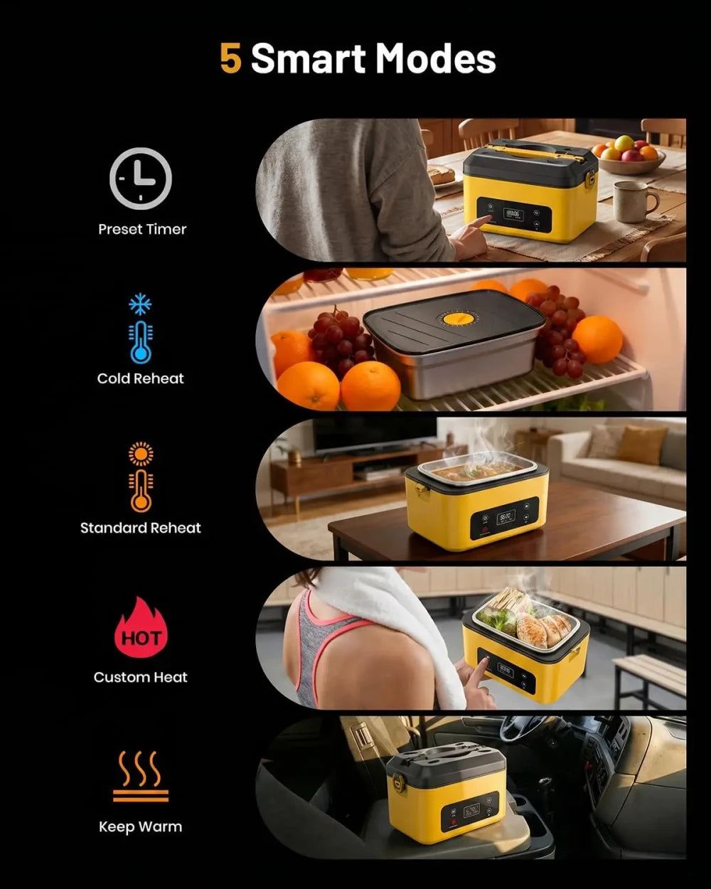 Cordless Heated Lunch Box