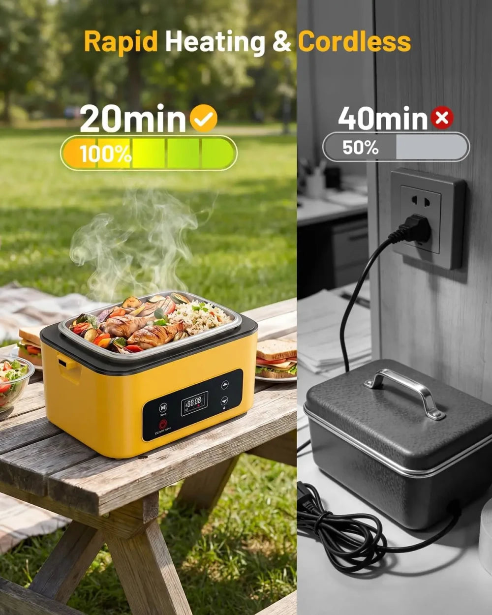 Cordless Heated Lunch Box