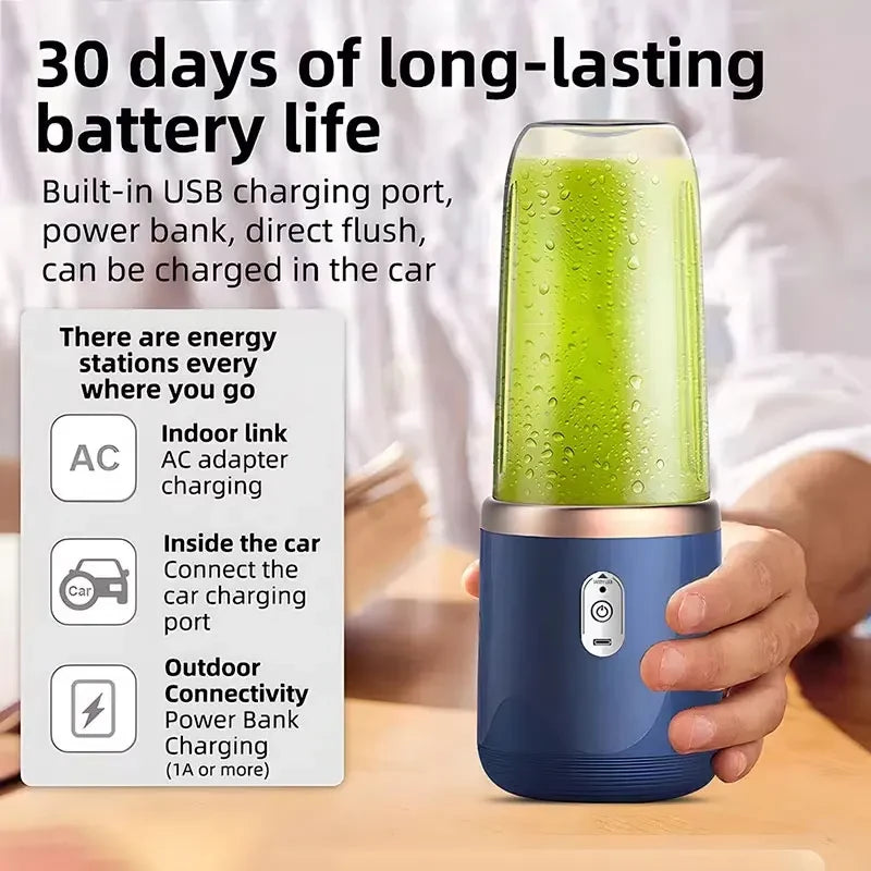 USB Portable Mini Blender